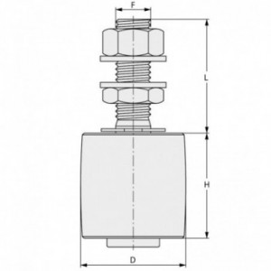 Olive 60x60 axe en inox pour portail lourd
