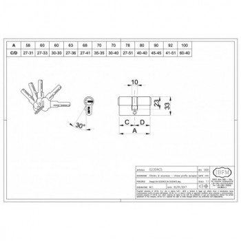 Cylindre haute sécurité 5 clefs 27 31