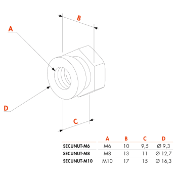 Ecrou autocassant Locinox - SECUNUT - en acier inoxydable - M8 (Vendu à l'unité)