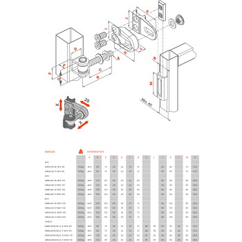 Gond industriel M16 110mm | réglage 4D | zinguée (vendu en unite)